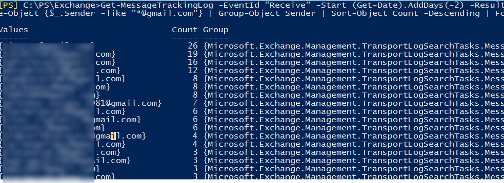 Get-MessageTrackingLog with grouping , sorting and counting by sender