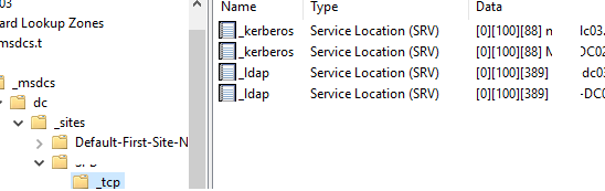 _msdcs and _ldap in microsoft dns used for DC logon server discovery