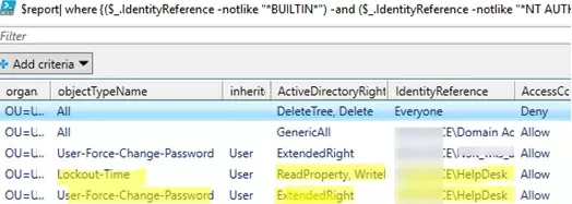 powershell: report with delegated permissions on OU in Active Directory