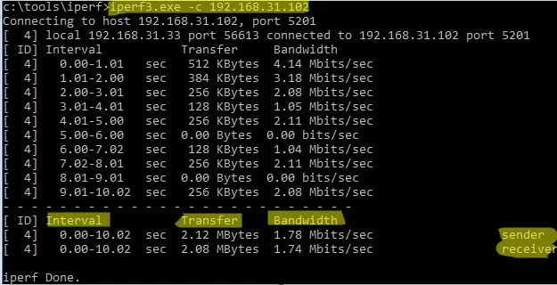 start iperf bandwidth test