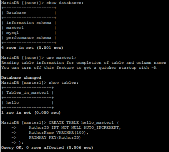 testing mariadb master replication